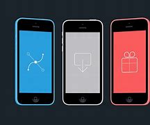 Image result for iPhone 5C in 5 Colors