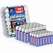 Image result for Ros AAA Batteries