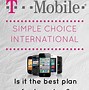Image result for T-Mobile International Plan