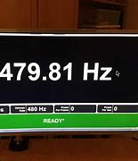 Image result for Highest Hertz TV On the World