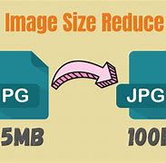 Image result for Reduce Resolution of Image