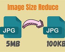 Image result for Decrease File Size