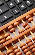 Image result for Abacus Computer Image