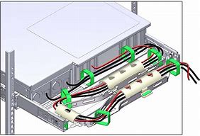 Image result for Securing Cables in Enclosures