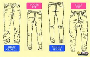 Image result for Denim Sizing Chart