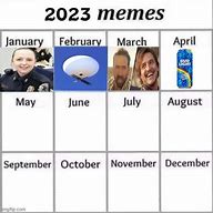 Image result for Funny Calendar Meme 2023