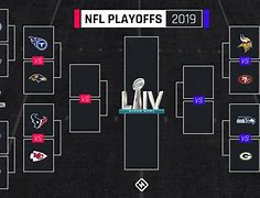 Image result for NFL Divisional Playoffs 2019