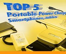 Image result for Sony Portable Charger
