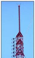Image result for Omni Directional Antenna