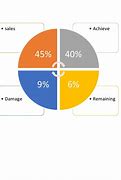 Image result for Free Pie Chart