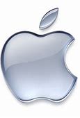 Image result for Apple Phone Menu Image