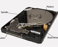 Image result for Toshiba Laptop 64GB Hard Drive Look Like