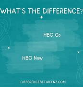 Image result for HBO Now Logo