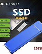 Image result for Portable Hard Drive 16TB Deals