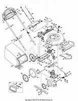Image result for Troy Bilt Lawn Mowers Parts
