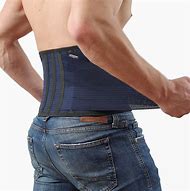 Image result for Back Braces for Pain Relief