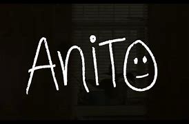 Image result for anierto