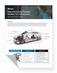Image result for Car Production Process