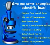 Image result for Capacity Definition Law