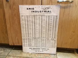 Image result for Machine Shop Posters