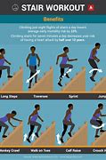 Image result for Stair Climbing Muscles