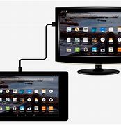 Image result for Mirror Tablet to TV