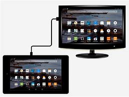 Image result for Connect Kindle Fire to TV