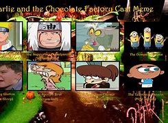 Image result for Charlie and the Chocolate Factory Recast Meme