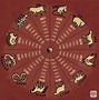 Image result for Chinese Zodiac Sign and Element for 1997