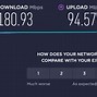 Image result for Download Way Too High than Upload Internet Speed