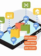 Image result for Types of Mobile Commerce