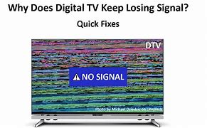 Image result for TV Signal Loss