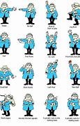 Image result for Hand Signals Used in Cricket