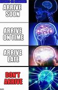 Image result for My Brain during a Meeting Meme