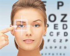 Image result for Lasik Eye Surgery for Astigmatism