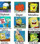 Image result for Heavy Metal Tuesday Meme