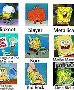 Image result for Spongebob Meme Template