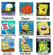 Image result for Modern Spongebob Memes