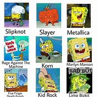 Image result for Spongebob Meme Profile
