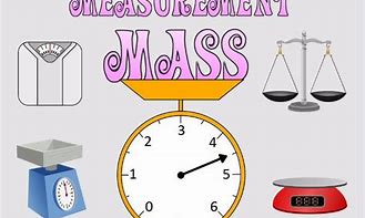 Image result for Measurement of Mass