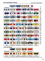 Image result for Navy Ribbons Order of Wear