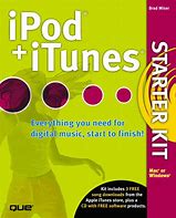 Image result for iPod iTunes