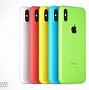Image result for +iPhone XC Green