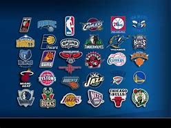 Image result for NBA Teams List by Division