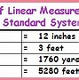 Image result for Maximum Linear Measure