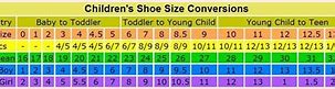 Image result for Kids Size Chart