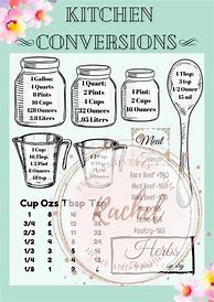 Image result for Printable Cooking Measurement Conversion Chart