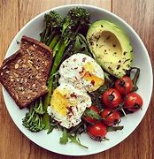 Image result for Examples of Balanced Meals