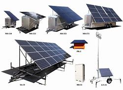 Image result for Trailer Mounted Solar System Packages