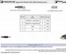 Image result for iPod Shuffle Diagram